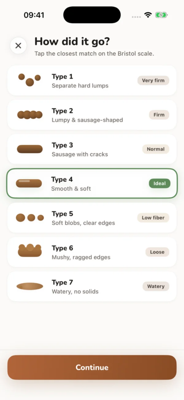 Real bowel-entry screen with Bristol types and optional details, using sample data.